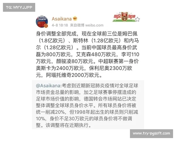 足球球员国际转会市场分析及趋势预测:全球转会动态与影响因素解析 足球球员国际转会市场分析及趋势预测:全球转会动态与影响因素解析